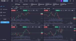 Live Trading PrimeXBT Maximize Your Trading Potential Live Trading PrimeXBT Maximize Your Trading Potential